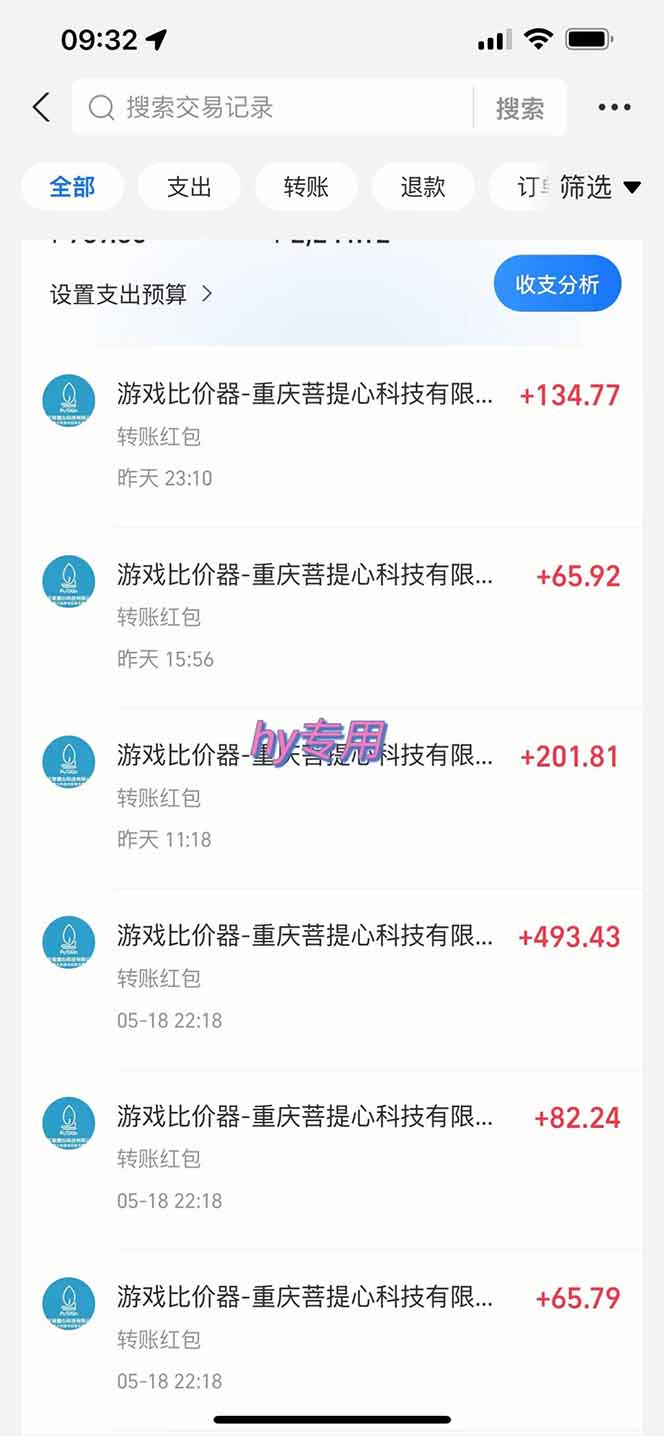 （15022期）25年暴力游戏搬砖，全自动搬砖，无门槛，日入10张