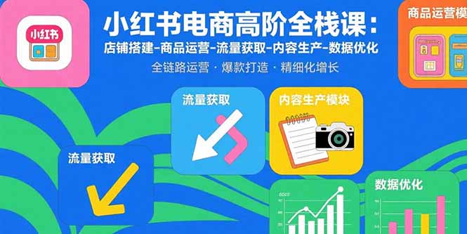 （15840期）小红书电商高阶全栈课：店铺搭建-商品运营-流量获取-内容生产-数据优化