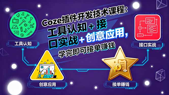 （15976期）Coze插件开发技术课程：工具认知+接口实战+创意应用，学完即可接单赚钱