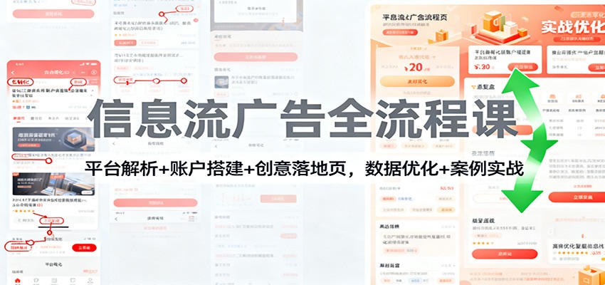 信息流广告全流程课:平台解析+账户搭建+创意落地页,数据优化 + 案例实战