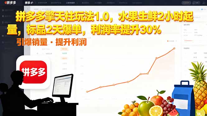 (16429期)拼多多 擎天柱玩法1.0,水果生鲜2小时起量,标品2天爆单,利润率提升30%