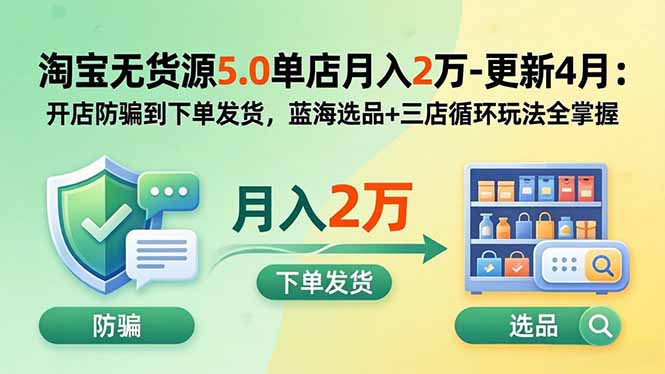 (18364期)淘宝无货源5.0单店月入2万-更新5月:开店防骗到下单发货,蓝海选品+三店循环玩法全掌握