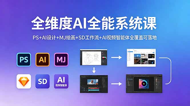 (18462期)全维度AI全能系统课,PS+AI设计+MJ绘画+SD工作流+AI视频智能体全覆盖可落地