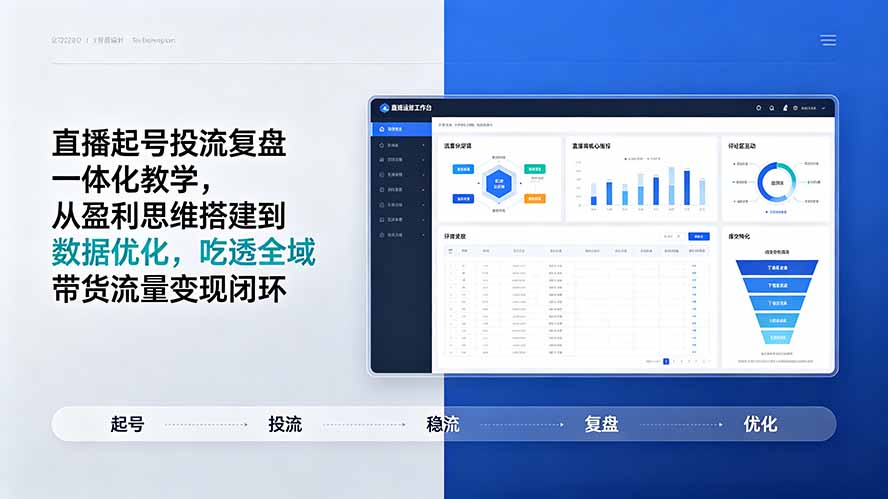 (19241期)直播起号投流复盘一体化教学,从盈利思维搭建到数据优化,吃透全域带货流量变现闭环